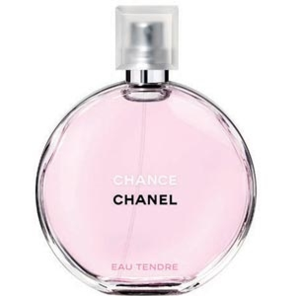 CHANCE Eau Tendre's Chanel - Review and perfume notes